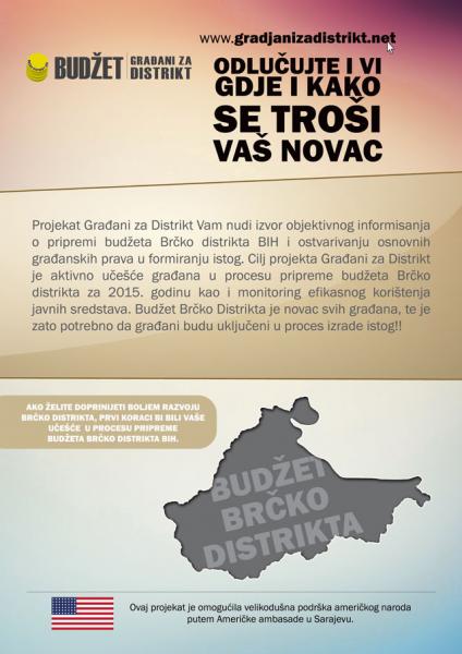 Građani za distrikt